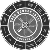 @Open Source Intel: Iran called off a large scale missile strike against Israel shortly before signing the peace deal, according to JD Vance.

Vance: "After the Israelis struck Beirut, we saw a lot of