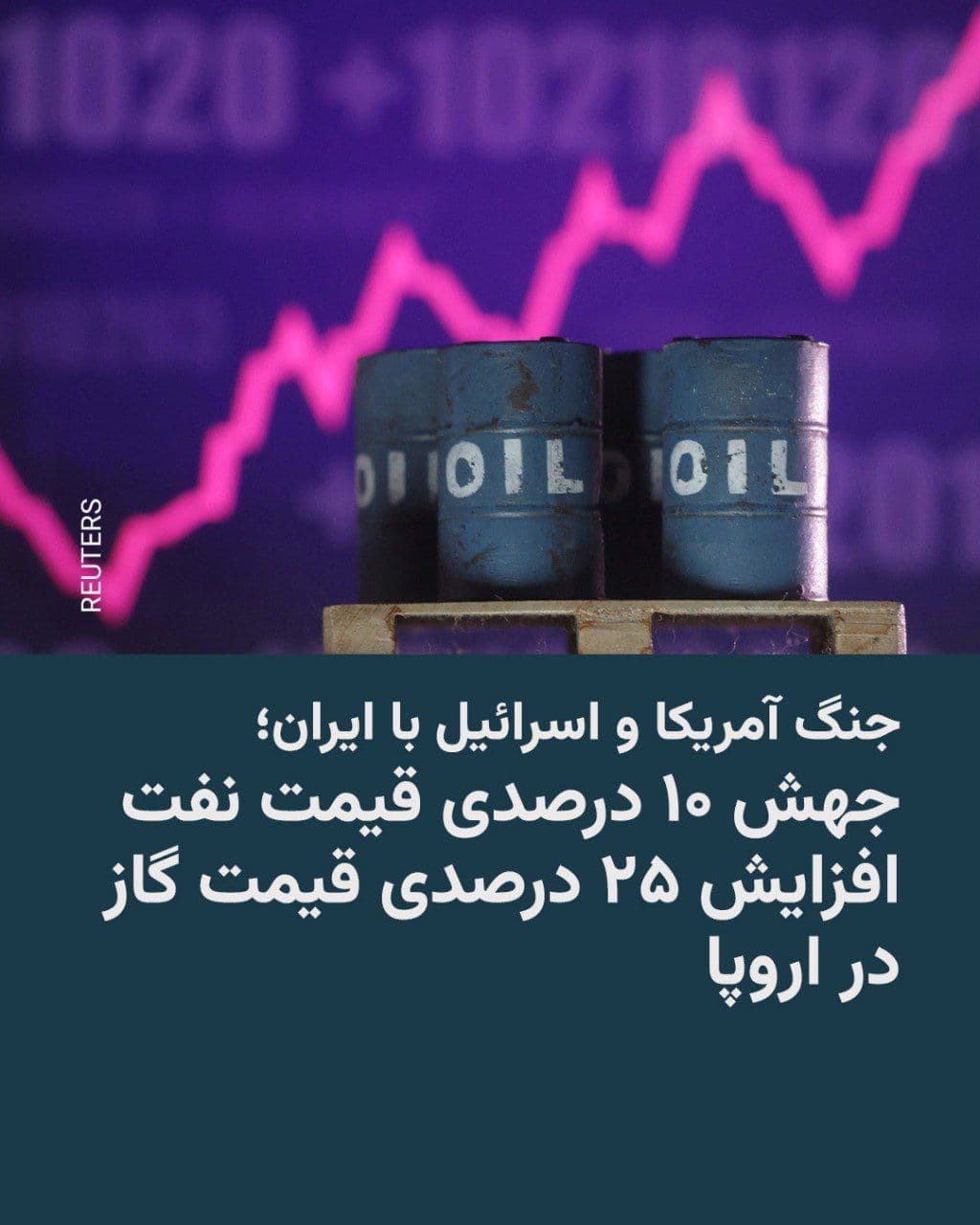 @RadioFarda|راديو فردا: 🔸قیمت نفت برنت در سومین روز از حملات آمریکا و اسرائیل به ایران، روز یکشنبه تا ۱۰ درصد جهش کرد و به حدود ۸۰ دلار در هر بشکه رسید.
🔸تحلیلگران پیشبینی میکنند با آغاز جنگ تازه در خاورمیانه، قیمت نف