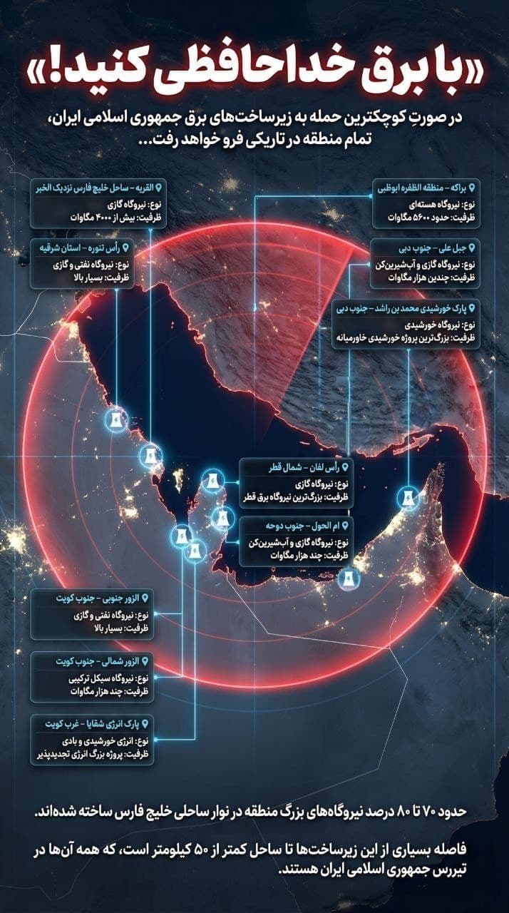 @Babak Taghvaee - The Crisis Watch: BREAKING: The Islamic regime of Iran has issued a statement in response to Trump’s ultimatum threatening to target Iran’s power plants if the Strait of Hormuz is not reopened. According to the regime,