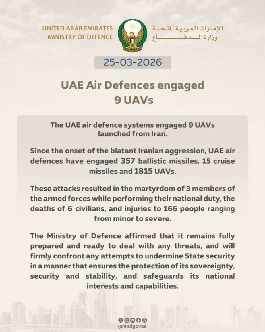 @Shin: #UAE 🇦🇪 Ministry of Defence:
UAE air defences engaged 9 UAVs launched from Iran.
Total since onset of Islamic Regime aggression:
357 BMs, 15 cruise missiles, 1815 UAVs.
3 armed forces killed, 6 ci