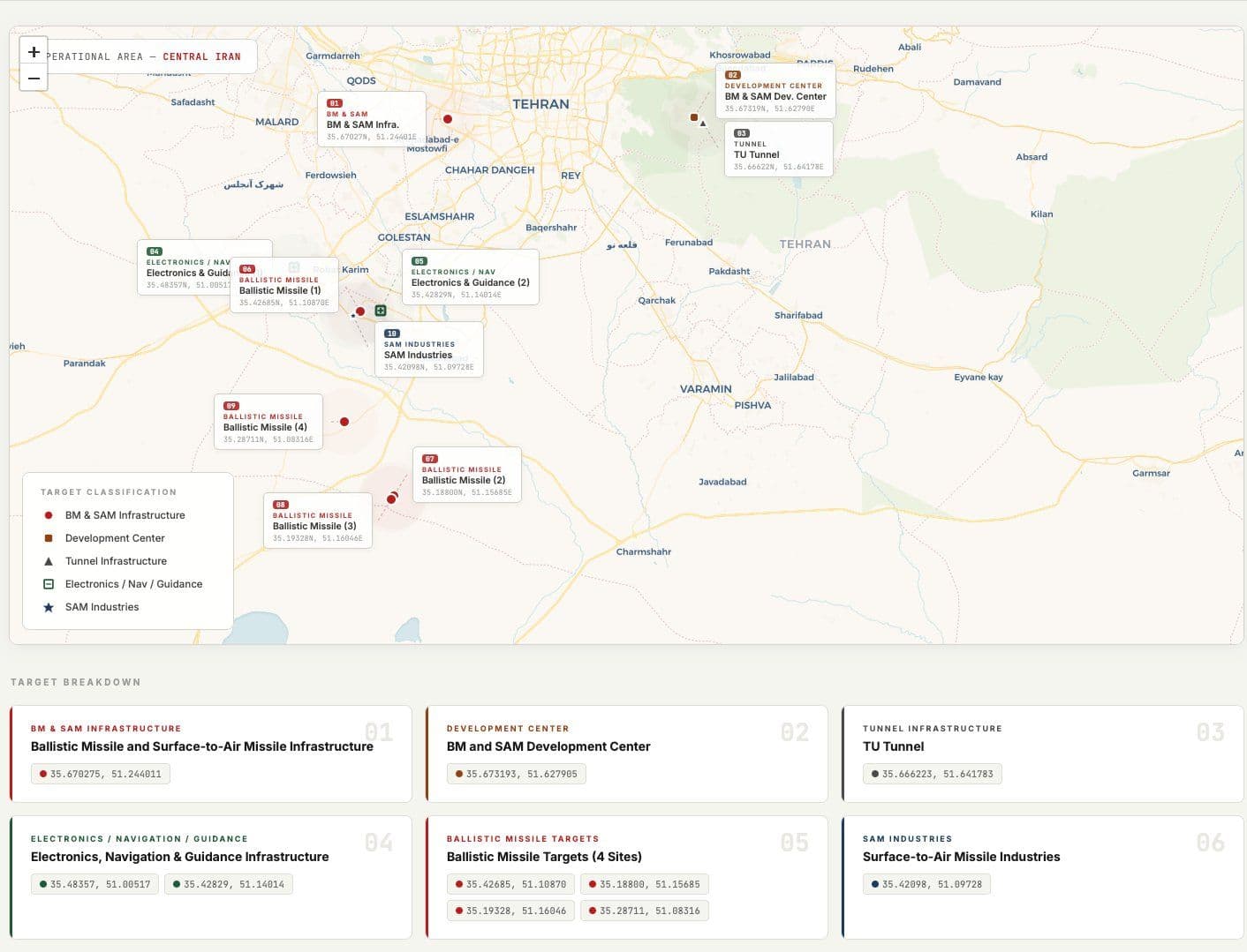 @Shin: Confirmed airstrikes on in the past 48 hours in central Iran (targeted assassinations excluded):
Ballistic Missile and Surface-to-Air Missile Infrastructure:
35.670275, 51.244011
Ballistic Missile