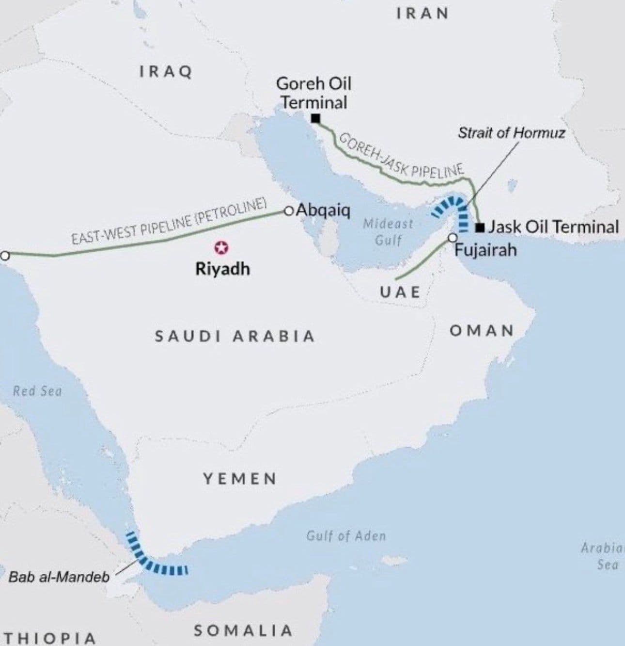 @Visegrád 24: BREAKING:
Looks like Iran is still attacking Saudi oil infrastructure despite the ceasefire agreement.
A suicide drone just struck a pumping station on the East-West Oil Pipeline. It was used for se