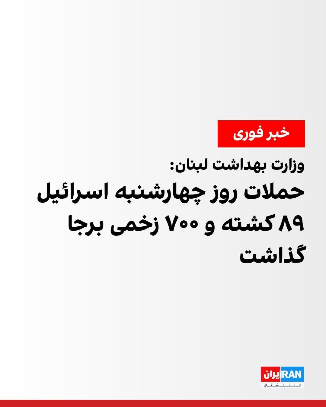 @ايران اينترنشنال: سخنگوی وزارت بهداشت لبنان به رویترز گفت حملات اسرائیل در سراسر لبنان در روز چهارشنبه «۸۹ کشته و ۷۰۰ زخمی» بر جای گذاشته است.
او افزود ۱۲ نفر از کشتهشدگان از «نیروهای امدادی در جنوب لبنان» بودهاند.