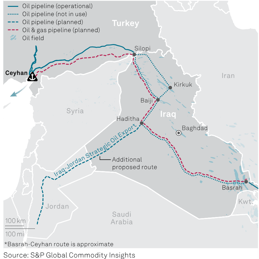 @Open Source Intel: IEA Executive Director Fatih Birol proposed building a new oil pipeline from Iraq's Basra fields to Türkiye's Ceyhan terminal to bypass the Strait of Hormuz.
Birol: "I believe a Basra-Ceyhan pipeline
