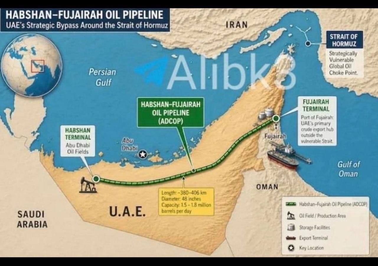 @🇮🇷LiveIranNews🇮🇱: ⚡🇦🇪🦀The Strategic Importance of the Fujairah Oil Port as an Alternative Route Bypassing the Strait of Hormuz/The Fujairah Oil Port serves as the endpoint of the ADCOP pipeline, which is the only ro