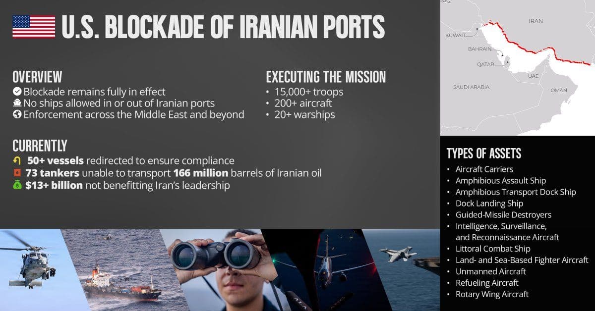 @Open Source Intel: CENTCOM:
There are currently more than 70 tankers that U.S. forces are preventing from entering or leaving Iranian ports. These commercial ships have the capacity to transport over 166 million barrel