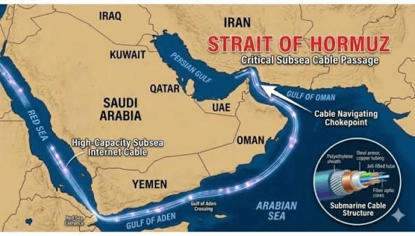 @Open Source Intel: Iran's Revolutionary Guards are threatening to impose permit requirements on internet cables passing through the Strait of Hormuz.