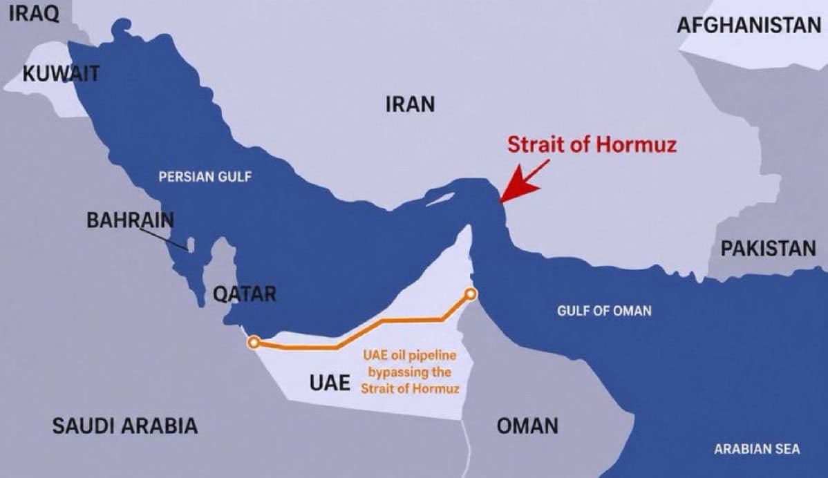 @✡︎𝐋𝐢𝐯𝐞𝐈𝐫𝐚𝐧𝐍𝐞𝐰𝐬🇮🇷🇮🇱: ⚡🇦🇪امارات متحده عربی در حال توسعه زیرساختهای جدید انرژی برای کاهش وابستگی به تنگه هرمز است./براساس گزارشها، شرکت ادنوک علاوه بر خط لوله موجود، در حال ساخت مسیرهای جدیدی برای انتقال نفت خام و فرآور