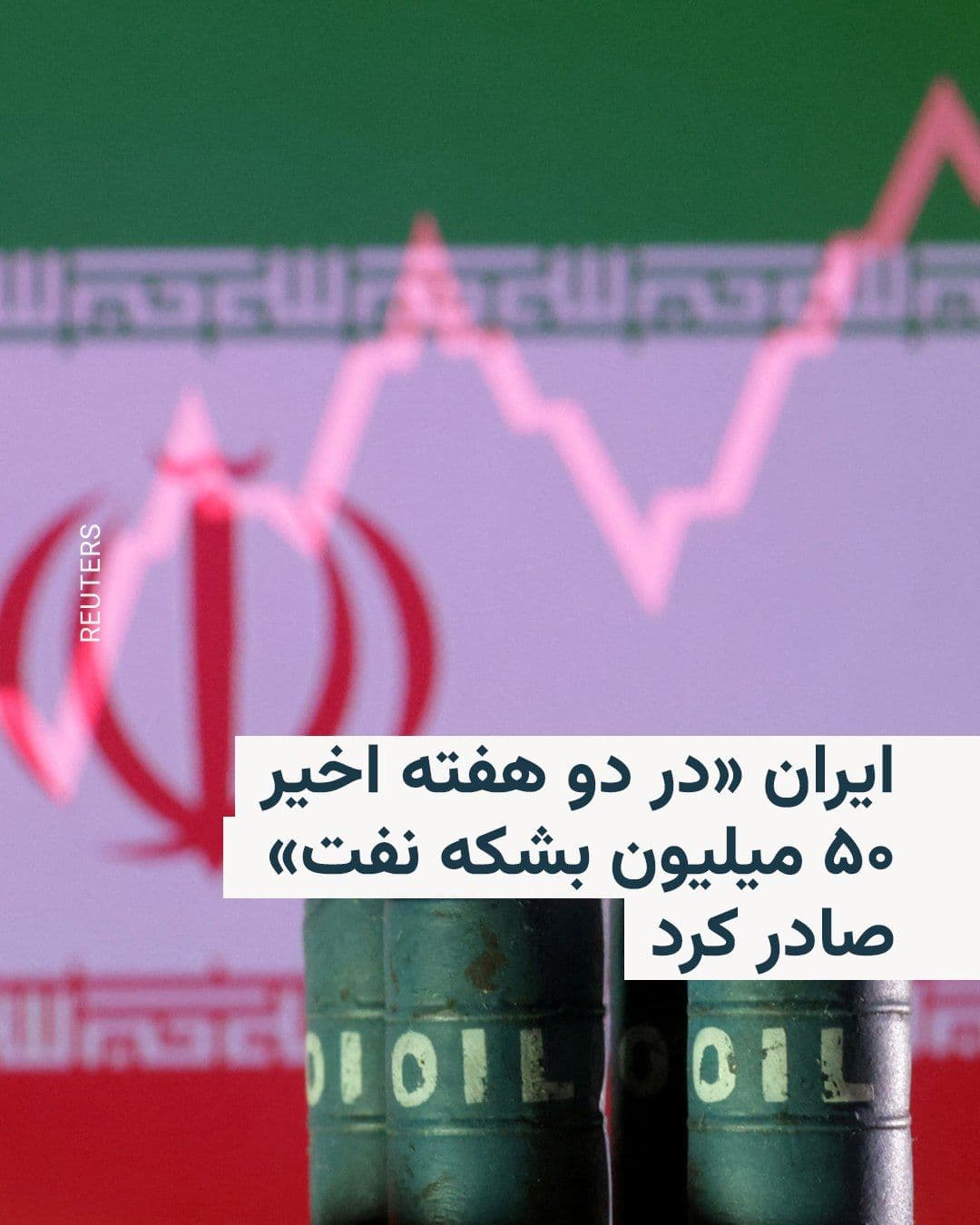 @RadioFarda|راديو فردا: شرکت تانکر ترکرز که در زمینهٔ ردیابی و نظارت بر نفتکشها فعالیت میکند، روز چهارشنبه ۱۰ تیر با انتشار اطلاعات تازهای خبر داد ایران از زمان لغو محاصرهٔ دریایی بنادر ایران توسط آمریکا، ۵۰ میلیون بشکه